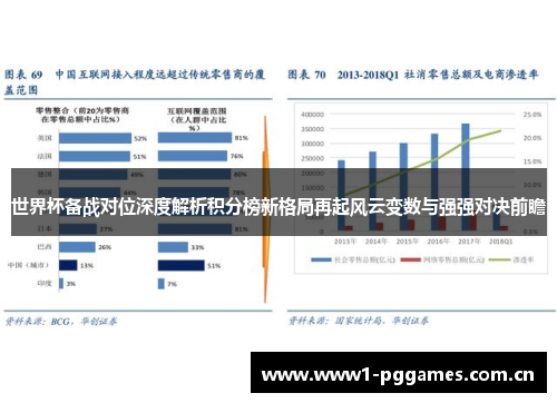 世界杯备战对位深度解析积分榜新格局再起风云变数与强强对决前瞻